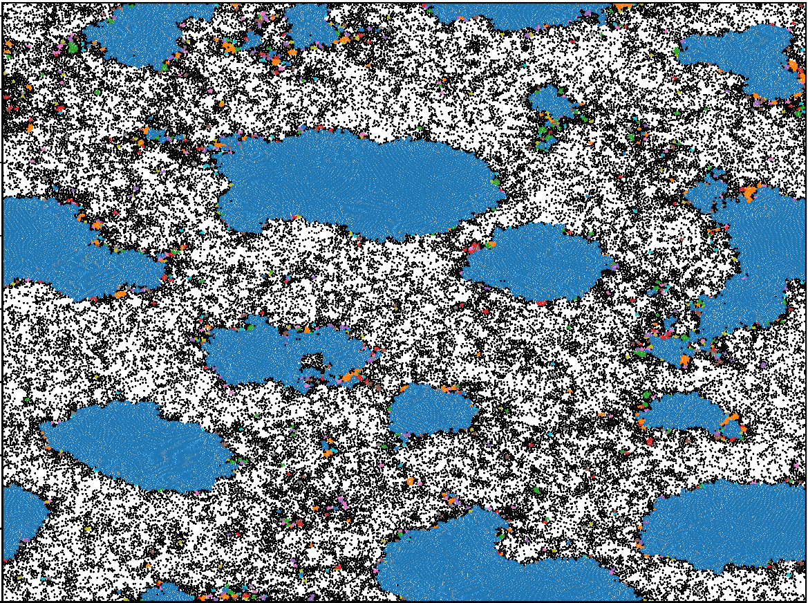 Cluster algorithm active brownian particles