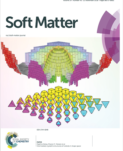 Paper on Self-Assembly of Thousands of Different Polyhedra Published in Soft Matter