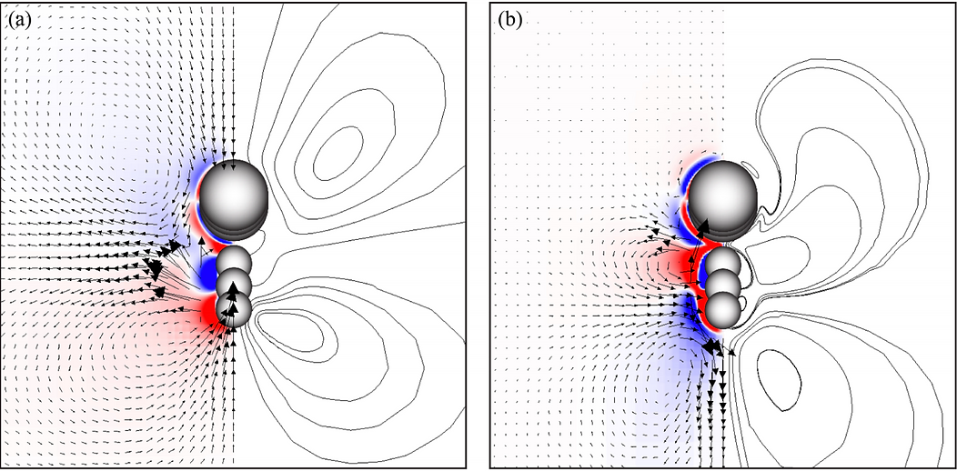 Thomas and Shannon's Paper Published Today in Phys. Rev. Fluids