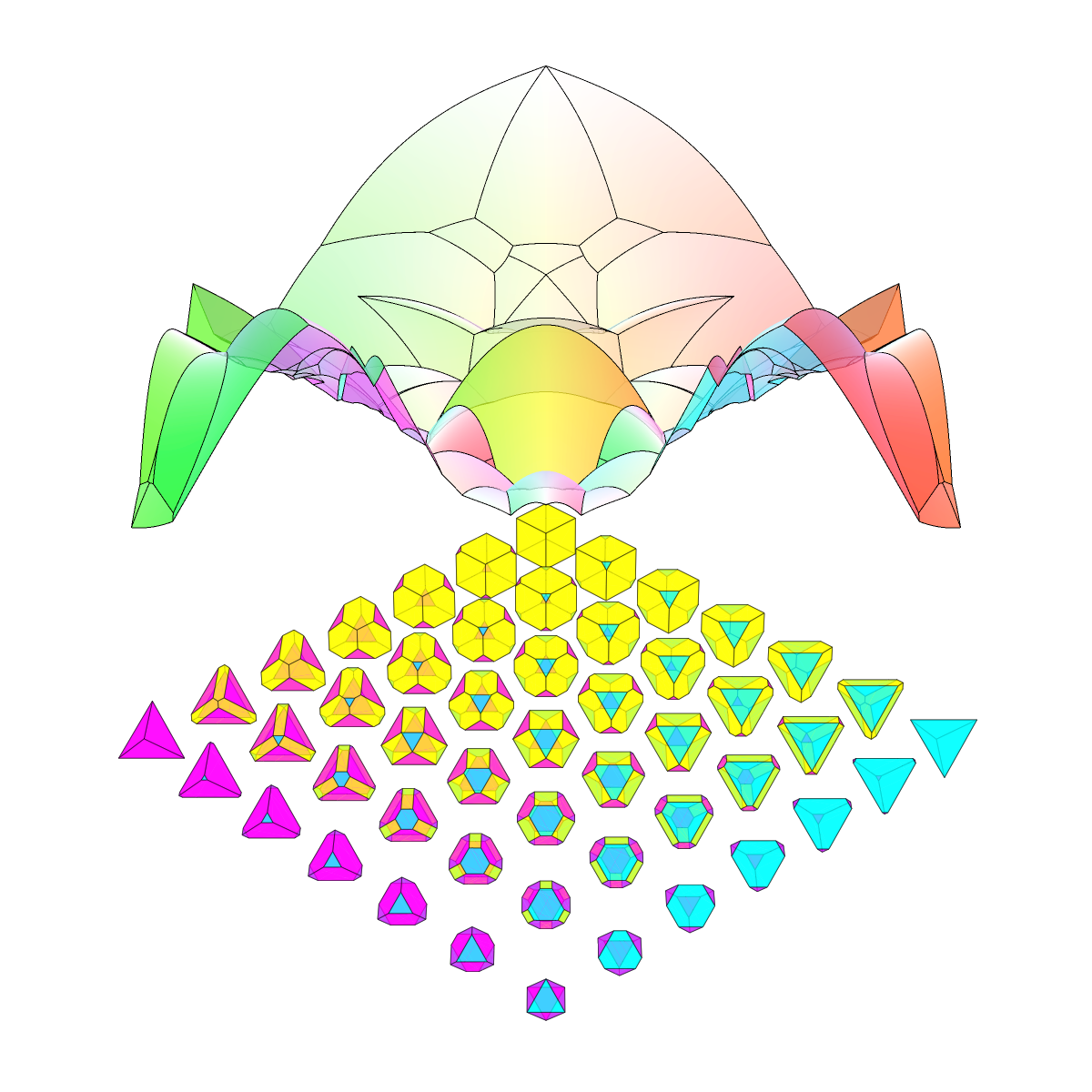 Assembly landscape of polyhedra forming an alien spider shape